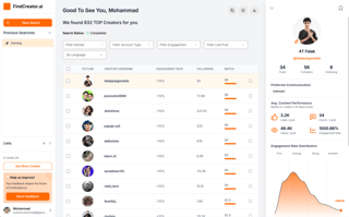 Findcreator.ai — AI-Powered Influencer Management Platform for Agencies