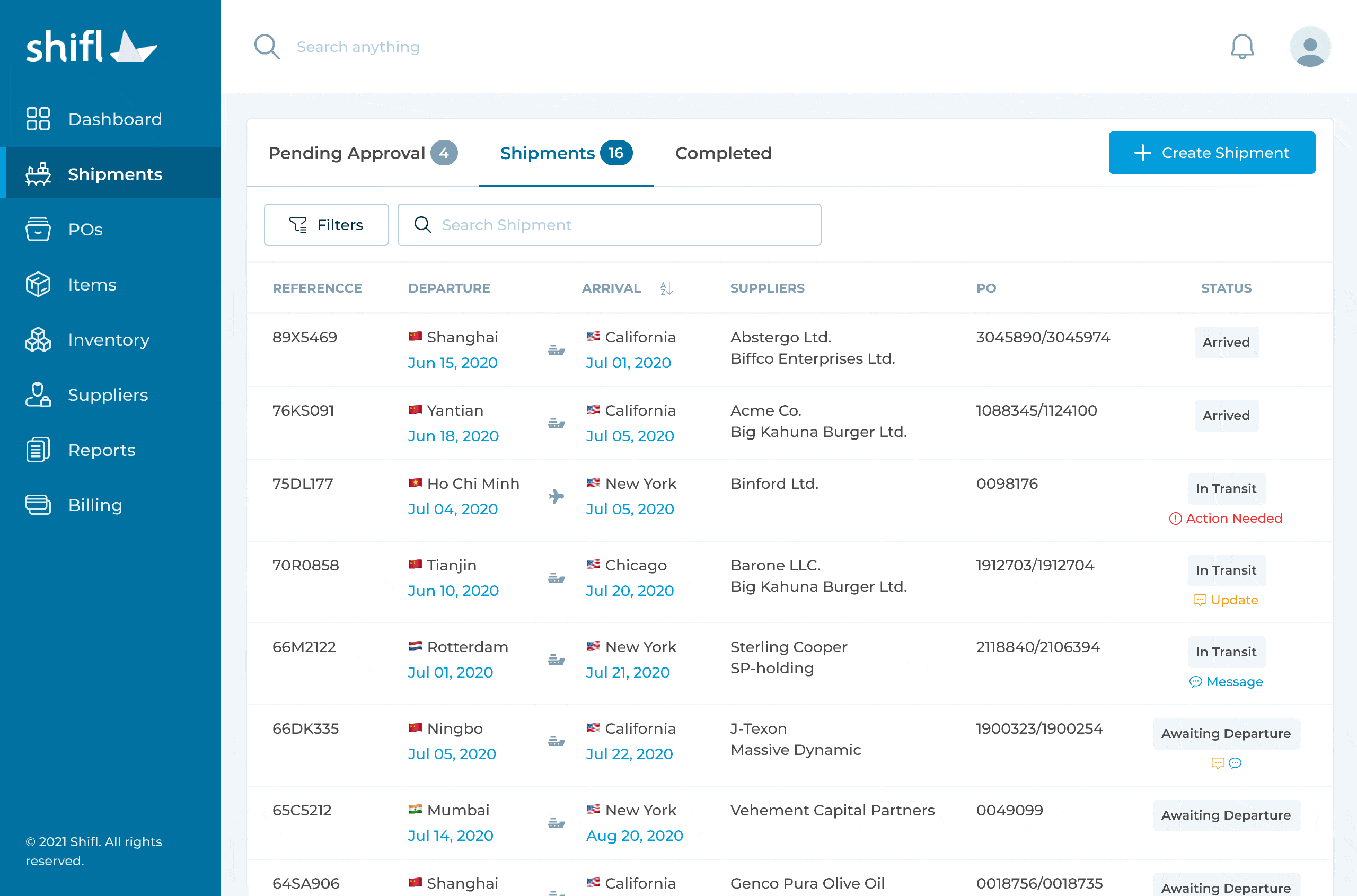 Shifl — Real-Time Shipment Tracking & Logistics Management Dashboard